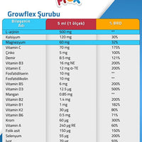 growflex surup 2 adet